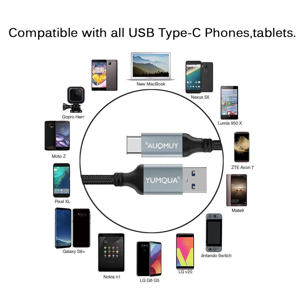 WHAT IS THE USB TYPE-C CABLE?