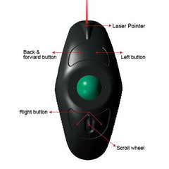YUMQUA Y-10L Portable Finger Handheld Wireless Built-in Laser Pointer USB Trackball Mouse